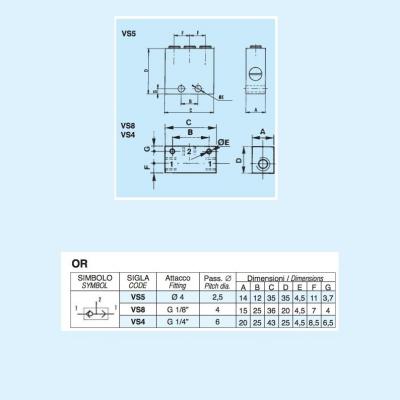 Selector valves 1/8G - tipo OR