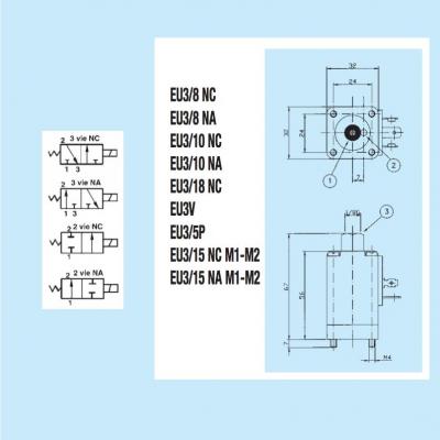 Pilot solenoid valve a 3/2 way NC with screw manual control