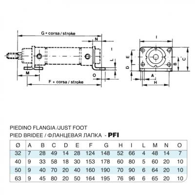 Piedino Flangia (coppia) in acciaio inox Ales. 63 per cilindro CP96 inox